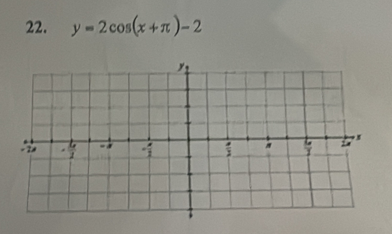 y=2cos (x+π )-2