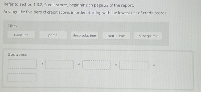 Refer to section 1.3.2, Credit scores, beginning on page 22 of the report.
Arrange the five tiers of credit scores in order, starting with the lowest tier of credit scores.
Tiles
subprime prime deep subprime near-prime superprime
Sequence
□ i... □ 
frac 