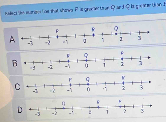 Select the number line that shows P is greater than Q and Q is greater than F
A
B
C
D