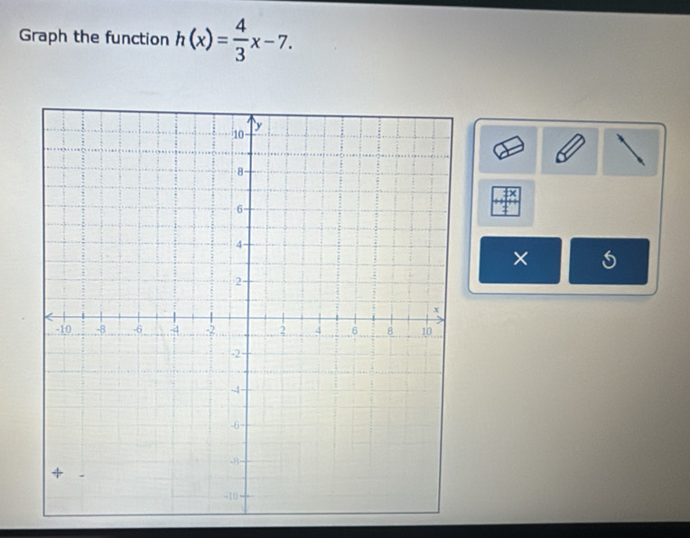 Graph the function h(x)= 4/3 x-7. 
×