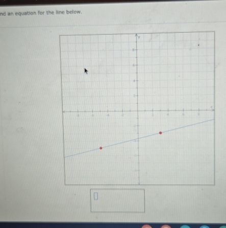 nd an equation for the line below.