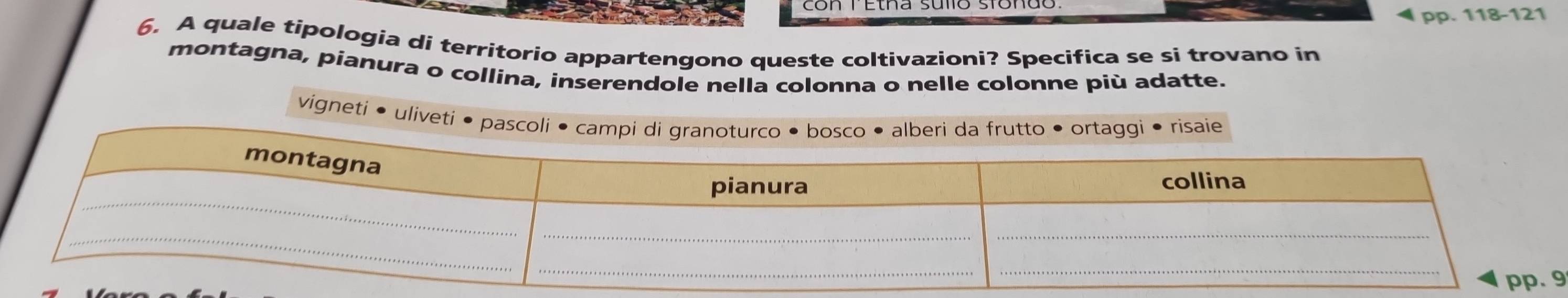 pp. 118-121 
6. A quale tipologia di territorio appartengono queste coltivazioni? Specifica se si trovano in 
montagna, pianura o collina, inserendole nella colonna o nelle colonne più adatte. 
vigneti • ulive 
9