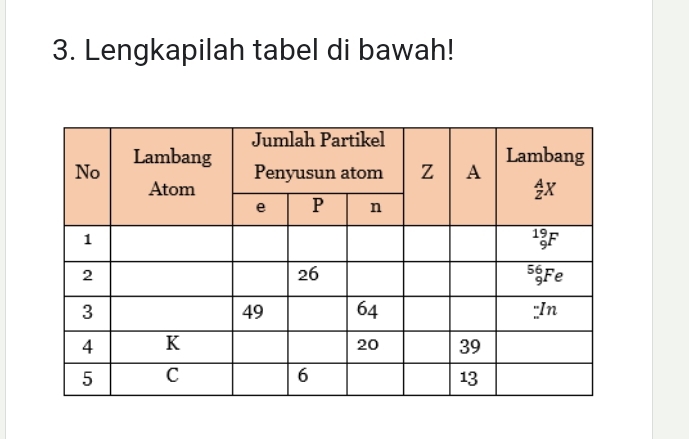 Lengkapilah tabel di bawah!