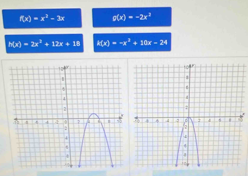 f(x)=x^2-3x
g(x)=-2x^2
h(x)=2x^2+12x+18 k(x)=-x^2+10x-24
x
0