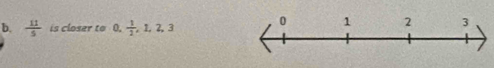  11/5  is closer to 0.  1/2 , 1, 2, 3