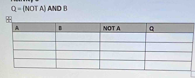 Q= (NOT A) AND B