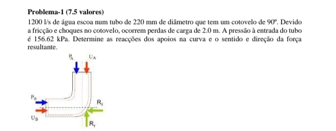 Problema-1 (7.5 valores)
1200 l/s de água escoa num tubo de 220 mm de diâmetro que tem um cotovelo de 90°. Devido
a fricção e choques no cotovelo, ocorrem perdas de carga de 2.0 m. A pressão à entrada do tubo
é 156.62 kPa. Determine as reacções dos apoios na curva e o sentido e direção da força
resultante.