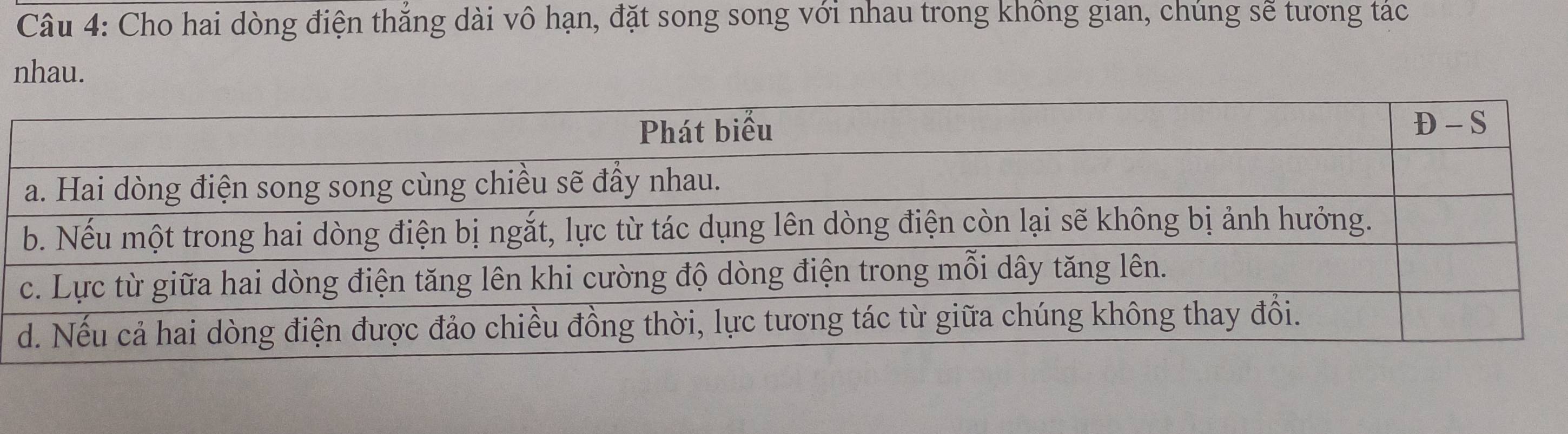 Cho hai dòng điện thắng dài vô hạn, đặt song song với nhau trong không gian, chúng sẽ tương tác 
nhau.