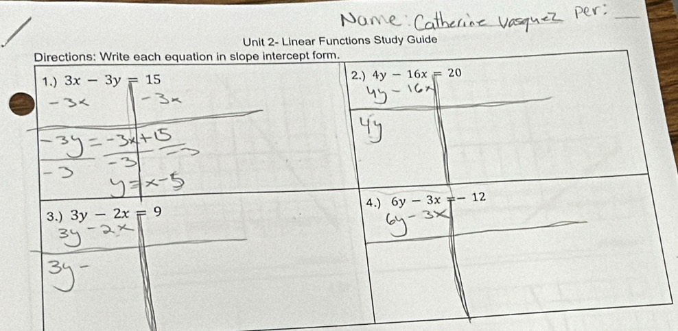 Unit 2- Linear Functions Study Guide