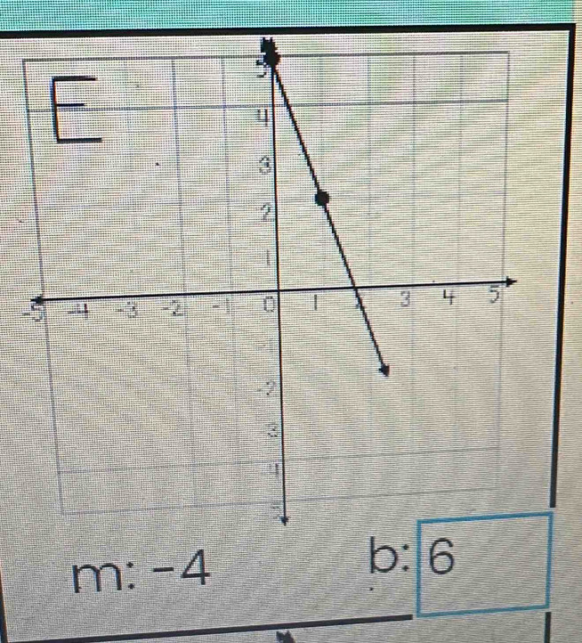 m: -4
b: 6