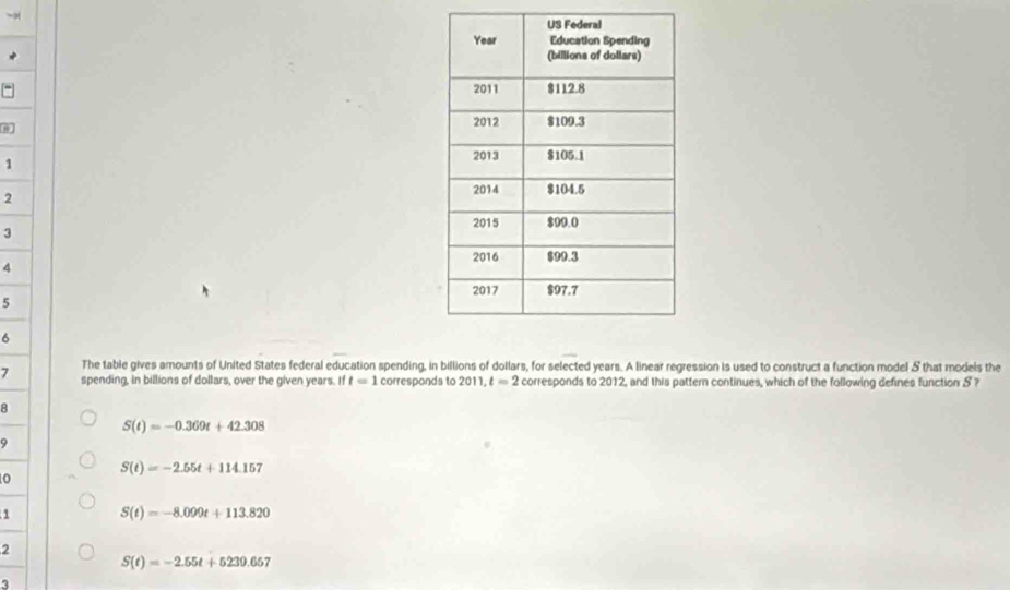 # 
1
2 
3
4
5
6
The table gives amounts of United States federal education spending, in billions of dollars, for selected years. A linear regression is used to construct a function model 5 that models the
7 spending, in billions of dollars, over the given years. I t=1 corresponds to 2011, t=2 corresponds to 2012, and this pattern continues, which of the following defines function S ?
8
S(t)=-0.369t+42.308
9
S(t)=-2.55t+114.157
0
1 S(t)=-8.099t+113.820
2
S(t)=-2.55t+5239.657