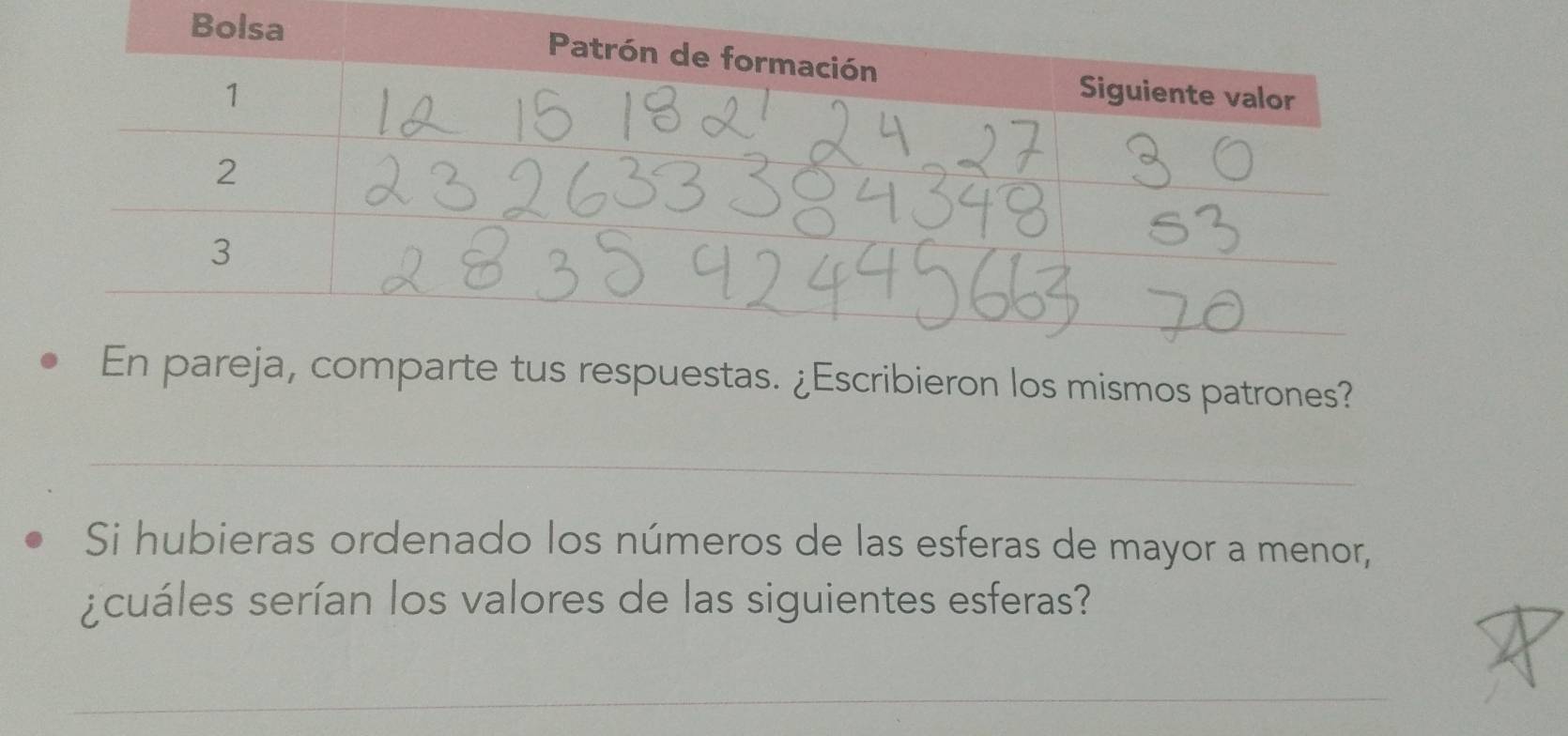 spuestas. ¿Escribieron los mismos patrones? 
_ 
Si hubieras ordenado los números de las esferas de mayor a menor, 
¿ cuáles serían los valores de las siguientes esferas? 
_