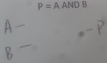 P=AANDB