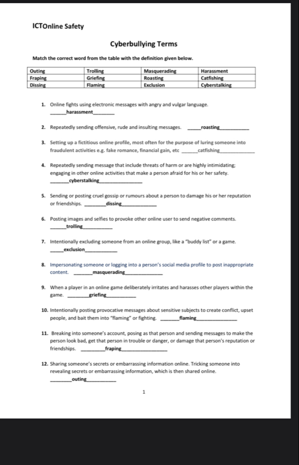 ICTOnline Safety 
Cyberbullying Terms 
Match the correct word from the table with the definition given below. 
1. Online fights using electronic messages with angry and vulgar language. 
_harassment_ 
2. Repeatedly sending offensive, rude and insulting messages. roasting 
3. Setting up a fictitious online profile, most often for the purpose of luring someone into 
fraudulent activities e.g. fake romance, financial gain, etc _catfishing_ 
4. Repeatedly sending message that include threats of harm or are highly intimidating; 
engaging in other online activities that make a person afraid for his or her safety. 
_cyberstalking 
5. Sending or posting cruel gossip or rumours about a person to damage his or her reputation 
or friendships dissing 
__ 
6. Posting images and selfies to provoke other online user to send negative comments 
trolling 
7. Intentionally excluding someone from an online group, like a “buddy list” or a game. 
_exclusion_ 
8. Impersonating someone or logging into a person’s social media profile to post inappropriate 
content. _masquerading_ 
9. When a player in an online game deliberately irritates and harasses other players within the 
game. _griefing_ 
10. Intentionally posting provocative messages about sensitive subjects to create conflict, upset 
people, and bait them into “flaming” or fighting. _flaming_ 
11. Breaking into someone’s account, posing as that person and sending messages to make the 
person look bad, get that person in trouble or danger, or damage that person's reputation or 
friendships. _fraping_ 
12. Sharing someone’s secrets or embarrassing information online. Tricking someone into 
revealing secrets or embarrassing information, which is then shared online. 
_outing 
_ 
1