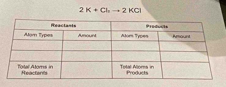 2K+Cl_2to 2KCl