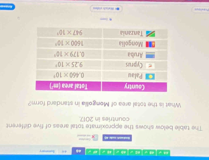 ah √ 4B √ aC AD √ 4 √ 4F 40 Summary
Bookwork code: 60    
The table below shows the approximate total areas of five different
countries in 2017.
What is the total area of Mongolia in standard form?
0 Zoom
Previaur =* Watch vide» Ansas