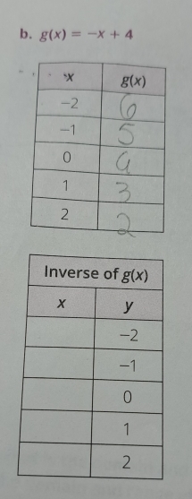 g(x)=-x+4