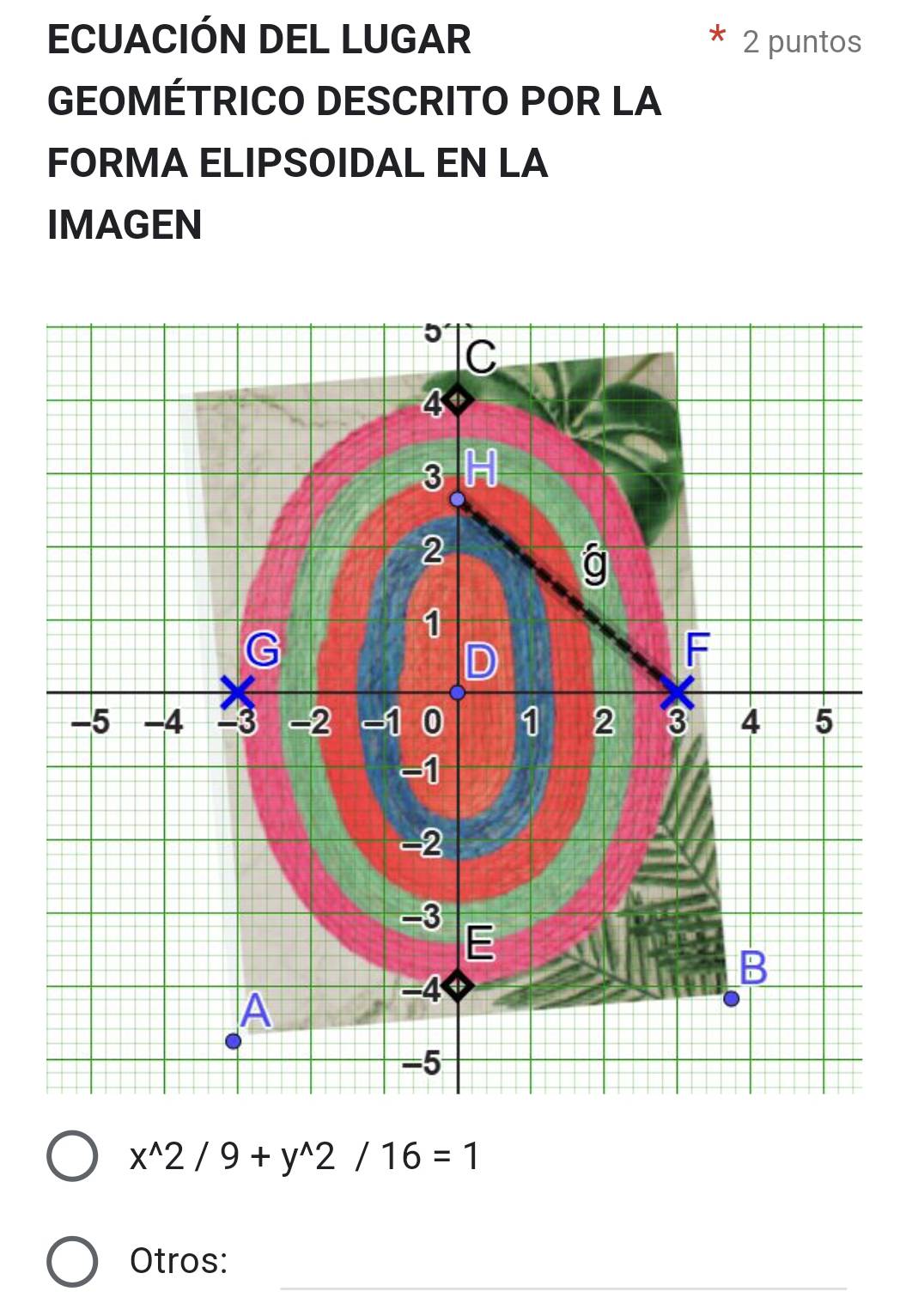 ECUACIÓN DEL LUGAR 2 puntos
GEOMÉTRICO DESCRITO POR LA
FORMA ELIPSOIDAL EN LA
IMAGEN
x^(wedge)2/9+y^(wedge)2/16=1
_
Otros: