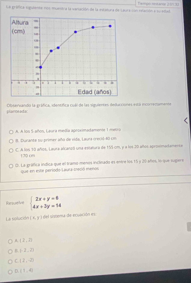 Tiempo restante 2:01:32 
La gráfica siguiente nos muestra la variación de la estatura de Laura con relación a su edad.
Altura 10
180
(cm) 140
120
100
80
60
40
20
0
j - a 2 a 6 10 20
20
-40 Edad (años)
Observando la gráfica, identifica cuál de las siguientes deducciones está incorrectamente
planteada:
A. A los 5 años, Laura medía aproximadamente 1 metro
B. Durante su primer año de vida, Laura creció 40 cm
C. A los 10 años, Laura alcanzó una estatura de 155 cm, y a los 20 años aproximadamente
170 cm
D. La gráfica indica que el tramo menos inclinado es entre los 15 y 20 años, lo que sugiere
que en este periodo Laura creció menos
Resuelve beginarrayl 2x+y=6 4x+3y=14endarray.
La solución (x,y) del sistema de ecuación es:
A (2,2)
B. (-2,2)
C. (2,-2)
D. (1,4)