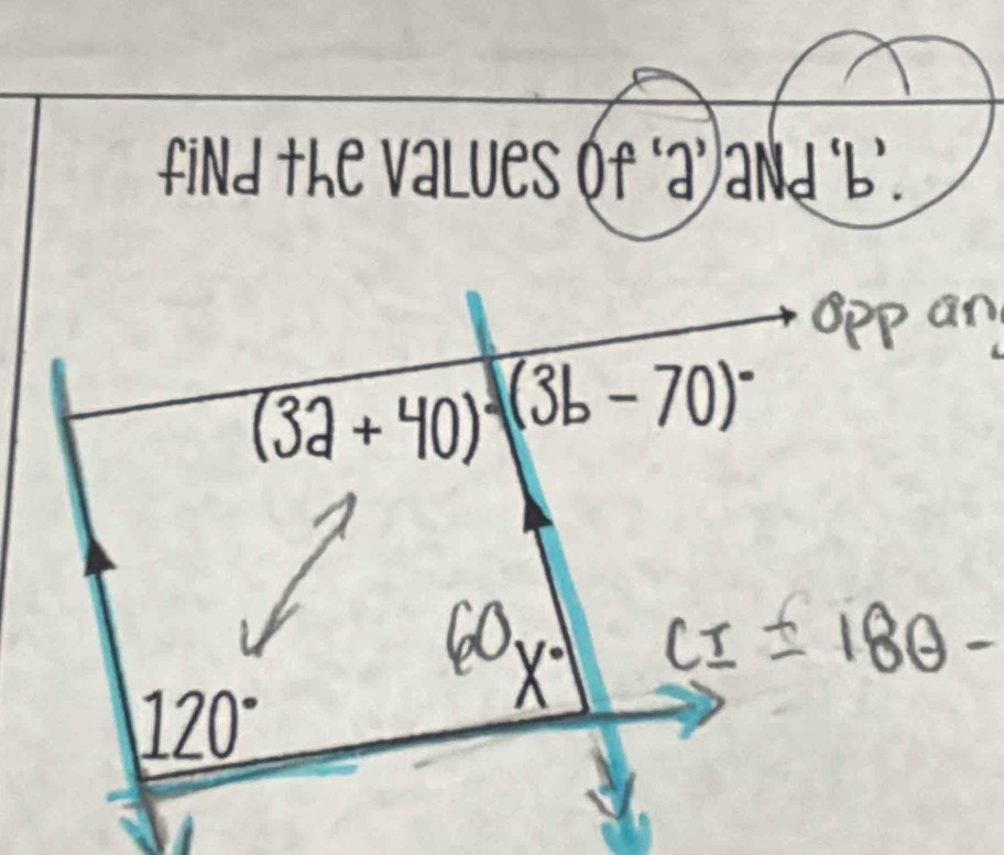 find the values of ‘a’ and ‘b’.