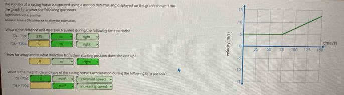 The motion of a racing horse is captured using a motion detector and displayed on the graph shown. Use
the graph to answer the following questions.
ilight is defined as positive.
Answers have a 5% tolerance to allow for estimation. 
What is the distance and direction traveled during the following time periods?
0s = 75s 375 m right
75s-150s 0 m right
How far away and in what direction from their starting position does she end up?
。 m right
What is the magnitude and type of the racing horse's acceleration during the following time periods?
0s - 75& 0 m/s^2 constant speed
75A-1 0s m/s^2 increasing speed