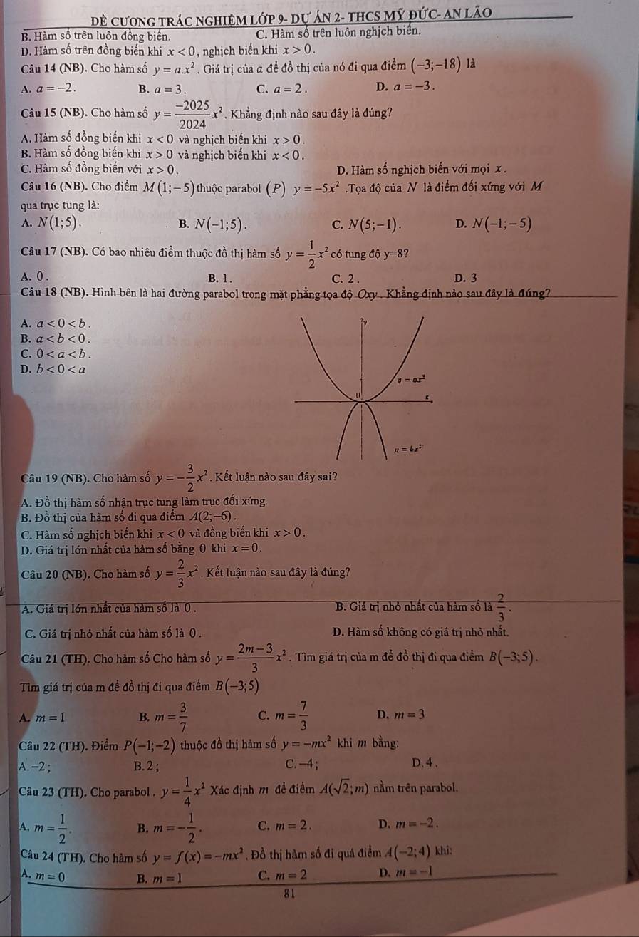 Đề cươNG TRÁC nGHIệM Lớp 9- Dự án 2- tHCS Mỹ đỨC- AN LãO
B. Hàm số trên luôn đồng biến. C. Hàm số trên luôn nghịch biển.
D. Hàm số trên đồng biến khi x<0</tex> , nghịch biến khi x>0.
Câu 14 (NB). Cho hàm số y=a.x^2. Giá trị của a để đồ thị của nó đi qua điểm (-3;-18) là
A. a=-2. B. a=3. C. a=2. D. a=-3.
Câu 15 (NB). Cho hàm số y= (-2025)/2024 x^2. Khẳng định nào sau đây là đúng?
A. Hàm số đồng biến khi x<0</tex> và nghịch biến khi x>0.
B. Hàm số đồng biến khi x>0 và nghịch biến khi x<0.
C. Hàm số đồng biến với x>0. D. Hàm số nghịch biến với mọi x .
Câu 16 (NB). Cho điểm M(1;-5) thuộc parabol (P) y=-5x^2.Tọa độ của N là điểm đối xứng với M
qua trục tung là:
A. N(1;5). B. N(-1;5). C. N(5;-1). D. N(-1;-5)
Câu 17 (NB). Có bao nhiêu điểm thuộc đồ thị hàm số y= 1/2 x^2 có tung độ y=8
A. 0 . B. 1 . C. 2 . D. 3
Câu 18 (NB). Hình bên là hai đường parabol trong mặt phẳng tọa độ Oxy . Khẳng định nào sau đây là đúng
A. a<0<b.
B. a
C. 0
D. b<0<a
Câu 19 (NB). Cho hàm số y=- 3/2 x^2 , Kết luận nào sau đây sai?
A. Đồ thị hàm số nhận trục tung làm trục đối xứng.
B. Đồ thị của hàm số đi qua điểm A(2;-6).
C. Hàm số nghịch biến khi x<0</tex> và đồng biến khi x>0.
D. Giá trị lớn nhất của hàm số bằng 0 khi x=0.
Câu 20 (NB). Cho hàm số y= 2/3 x^2. Kết luận nào sau đây là đúng?
A. Giá trị lớn nhất của hàm số là 0 . B. Giá trị nhỏ nhất của hàm số là  2/3 .
C. Giá trị nhỏ nhất của hàm số là 0 . D. Hàm số không có giá trị nhỏ nhất.
Câu 21 (TH). Cho hàm số Cho hàm số y= (2m-3)/3 x^2. Tìm giá trị của m để đồ thị đi qua điểm B(-3;5).
Tìm giá trị của m đề đồ thị đi qua điểm B(-3;5)
A. m=1 B. m= 3/7  C. m= 7/3  D. m=3
Câu 22 (TH). Điểm P(-1;-2) thuộc đồ thị hàm số y=-mx^2 khi m bằng:
A. −2 ; B. 2 ; C. -4 ;
D. 4 .
Câu 23 (TH). Cho parabol . y= 1/4 x^2* a Các định m đề điểm A(sqrt(2);m) nằm trên parabol.
A. m= 1/2 . B. m=- 1/2 . C. m=2. D. m=-2.
Câu 24 (TH). Cho hàm số y=f(x)=-mx^2. Đồ thị hàm số đi quá điểm A(-2;4) khi:
A. m=0 B. m=1 C. m=2 D. m=-1
81