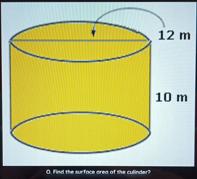 Find the surface area of the culinder?