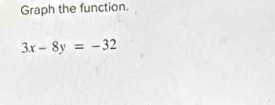 Graph the function.
3x-8y=-32