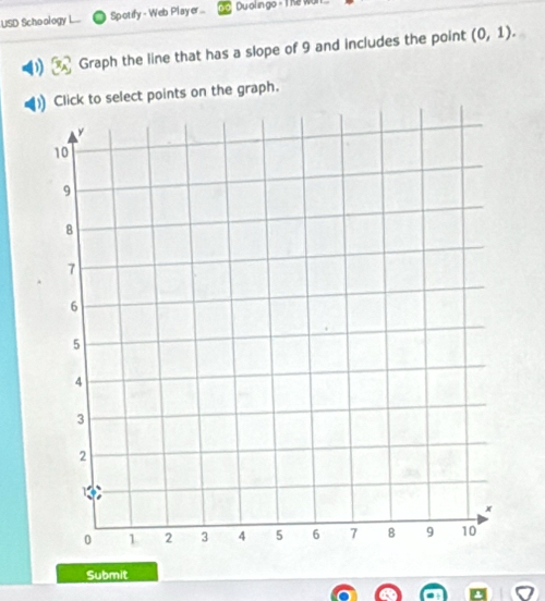 USD Schoology L Spotify - Web Player ... Duol ingo - The 
Graph the line that has a slope of 9 and includes the point (0,1). 
Click to select points on the graph. 
Submit