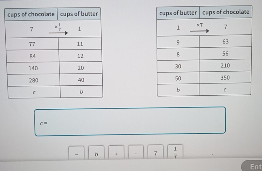 c=
b + . 7  1/7 
Ent