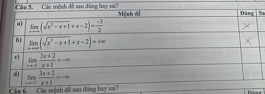 a
Câu 6. Các mệnh đề sau đú Dúng