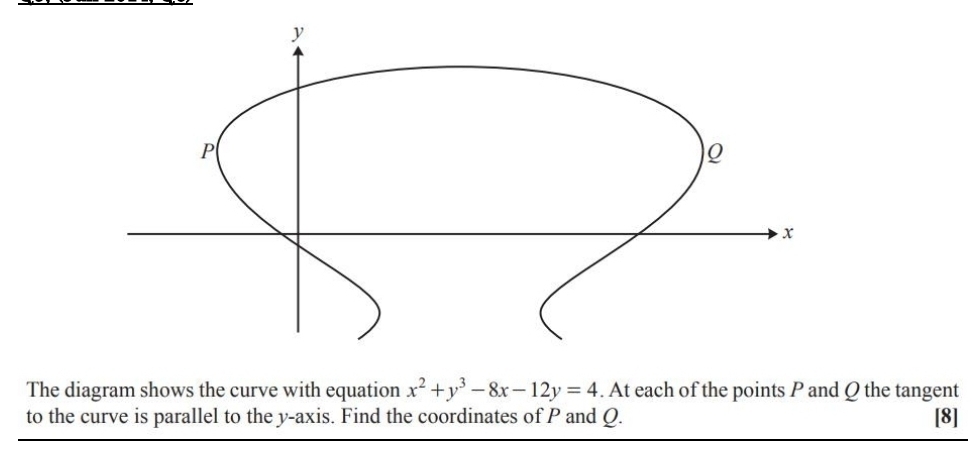 The diagram shows the curve with equation x^2+y^3-8x-12y=4. At each of the points P and Q the tangent 
to the curve is parallel to the y-axis. Find the coordinates of P and Q. [8]