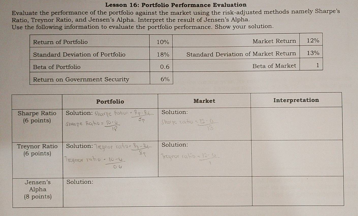 Lesson 16: Portfolio Performance Evaluation 
Evaluate the performance of the portfolio against the market using the risk-adjusted methods namely Sharpe’s 
Ratio, Treynor Ratio, and Jensen’s Alpha. Interpret the result of Jensen’s Alpha. 
Use the following information to evaluate the portfolio performance. Show your solution.