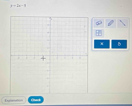 y=2x-5
Explanation Check