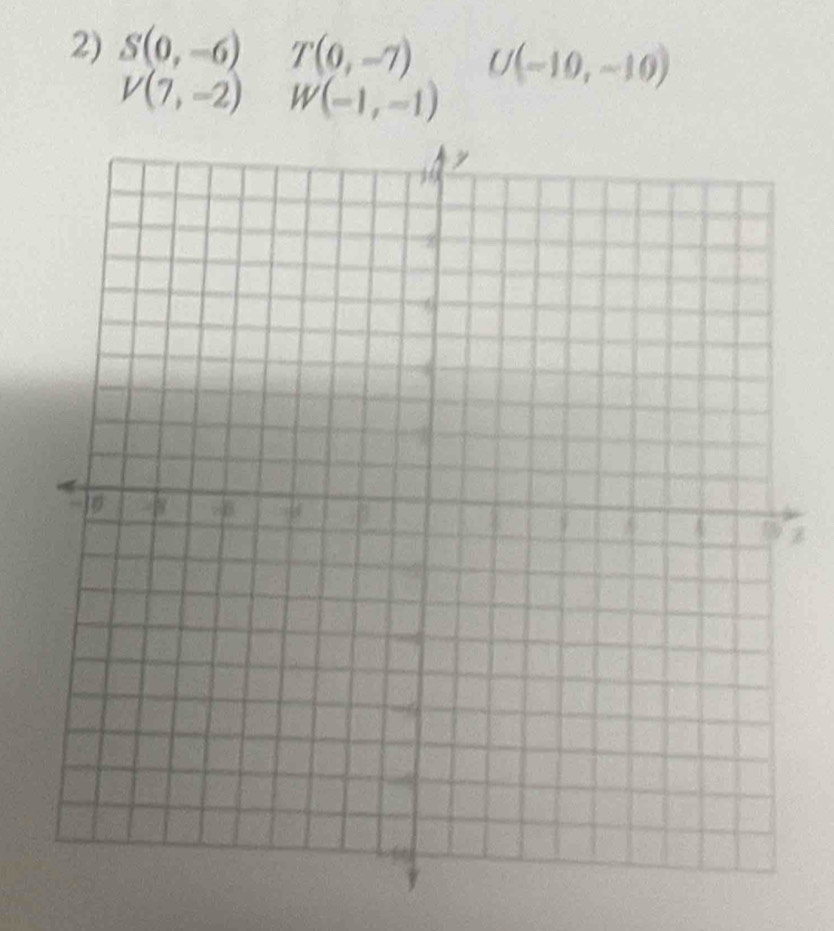 S(0,-6) T(0,-7) U(-10,-10)
V(7,-2) W(-1,-1)
z