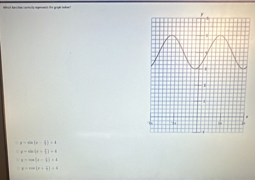 Which function correctly represents the graph below?
y=sin (x- π /3 )+4
y=sin (x+ π /3 )+4
y=cos (x- π /3 )+4
y=cos (x+ π /3 )+4