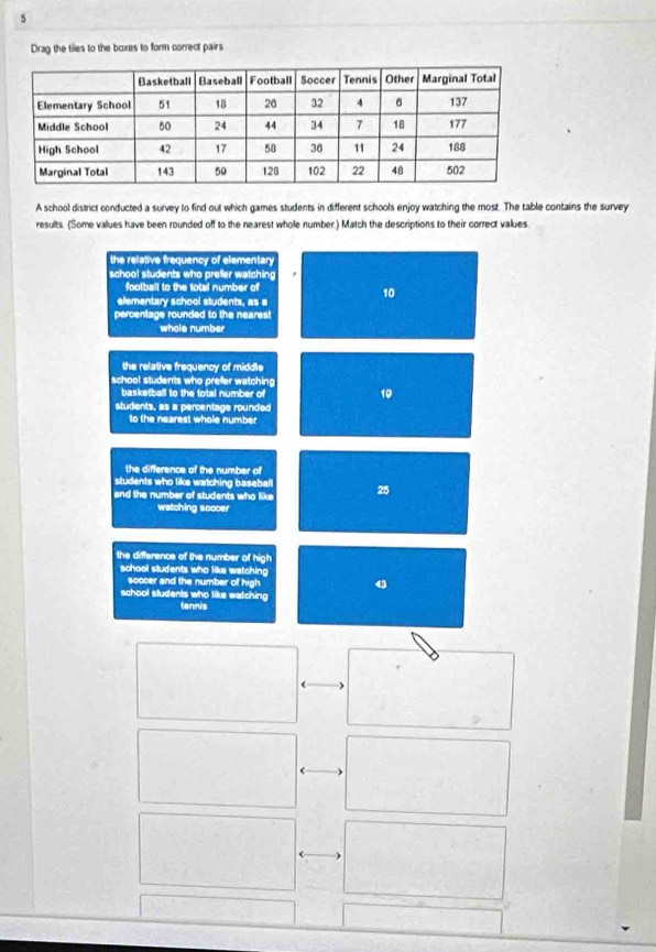 Drag the tiles to the boxes to form correct pairs
A school district conducted a survey to find out which games students in different schools enjoy watching the most. The table contains the survey
results. (Some values have been rounded off to the nearest whole number.) Match the descriptions to their correct values
the relative frequency of elementary
school students who prefer watching
football to the fotal number of
10
elementary school students, as a
percentage rounded to the nearest
whole number
the relative frequency of middle
school students who prefer watching
basketball to the total number of 10
students, as a percentage rounded
to the nearest whole number
the difference of the number of
students who like watching baseball
and the number of students who like 25
watching soccer
the difference of the number of high
school students who like watching
soccer and the number of high 43
school students who like watching
tennis
r