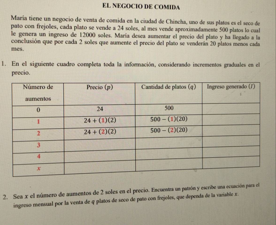 EL NEGOCIO DE COMIDA
María tiene un negocio de venta de comida en la ciudad de Chincha, uno de sus platos es el seco de
pato con frejoles, cada plato se vende a 24 soles, al mes vende aproximadamente 500 platos lo cual
le genera un ingreso de 12000 soles. María desea aumentar el precio del plato y ha llegado a la
conclusión que por cada 2 soles que aumente el precio del plato se venderán 20 platos menos cada
mes.
1. En el siguiente cuadro completa toda la información, considerando incrementos graduales en el
precio.
2. Sea x el número de aumentos de 2 soles en el precio. Encuentra un patrón y escribe una ecuación para el
ingreso mensual por la venta de q platos de seco de pato con frejoles, que dependa de la variable x.