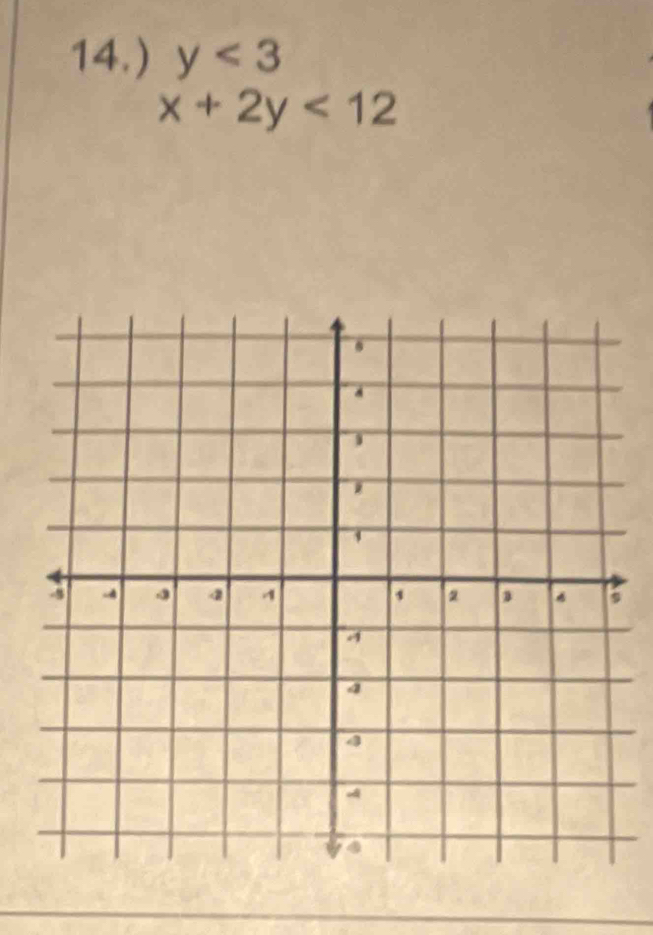 14.) y<3</tex>
x+2y<12</tex>