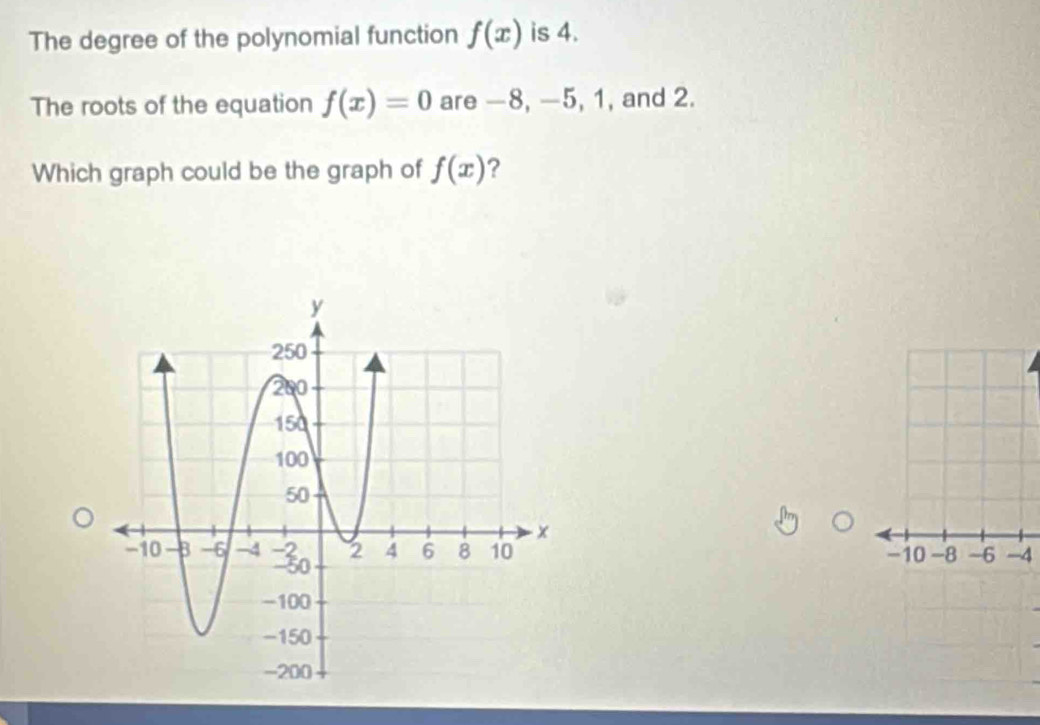 The degree of the polynomial function f(x) is 4. 
The roots of the equation f(x)=0 are —8, —5, 1, and 2. 
Which graph could be the graph of f(x) ?
-10 -8 -6 -4