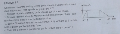 On donne ci-contre le diagramme de la vitesse d'un point M animé v(ms^2)
d'un mouvement rectiligne le long de l'axe X'x.X. 
1. Donner l'éguation horaire de la vitesse sur chaque phase 10 
2. Trouver l'accélération du mouvement durant chaque phase, puis 
représenter le diagramme de l'accélération. sachant qu'à la date 0' 5 20 40 t(s)
3. Ecrire l'équation horaire du mouvement x(t)
t=0s, ill passe par l'origine de l'axe. 
4. Calculer la distance parcourue par le mobile durant ces 40 s