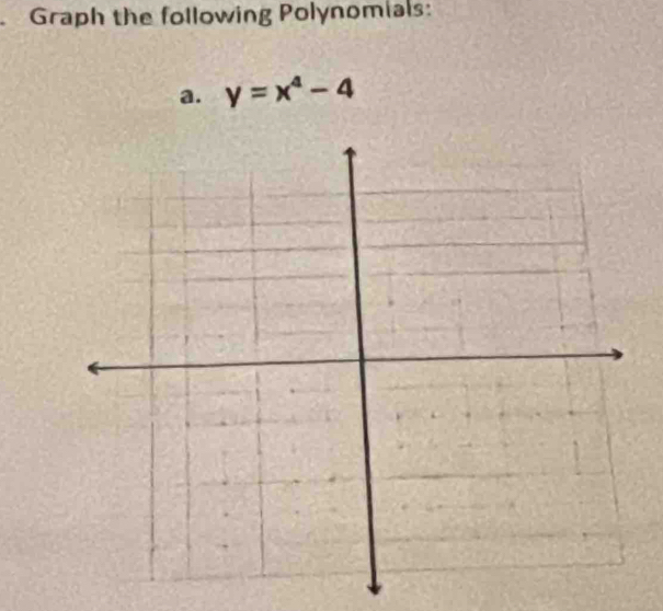 Graph the following Polynomials: 
a. y=x^4-4