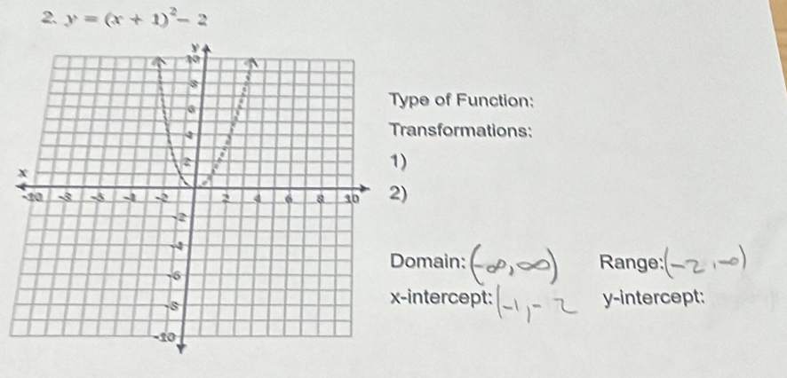 y=(x+1)^2-2
pe of Function: 
ansformations: 
omain: Range: 
intercept: 
y-intercept: