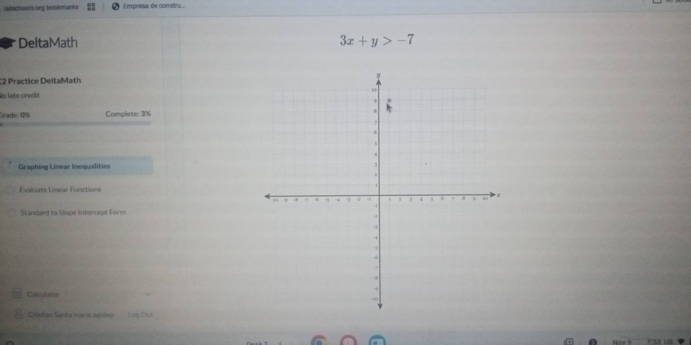 isdschools org bookmarks Empresa de constru 
DeltaMath
3x+y>-7
2 Practice DeltaMath 
o late credit 
Grade: 0% Complete: 3% 
Graphing Linear Inequalities 
Evaluate Linear Functions 
Standard to Slope Intercept Form 
Calculator 
Cristian Santa maría aquino Lug Out 
Nay 9