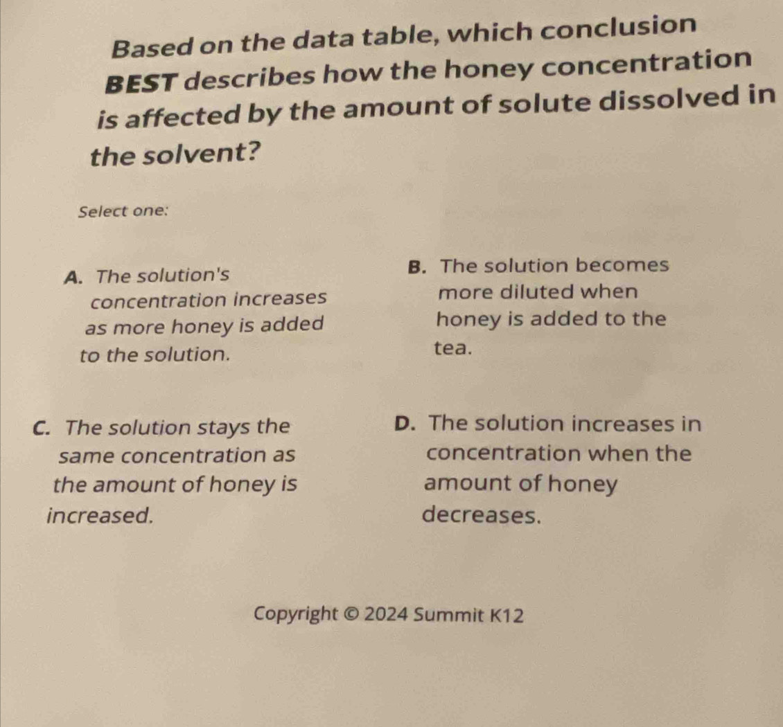 Based on the data table, which conclusion
BEST describes how the honey concentration
is affected by the amount of solute dissolved in
the solvent?
Select one:
A. The solution's
B. The solution becomes
concentration increases
more diluted when
as more honey is added honey is added to the
to the solution. tea.
C. The solution stays the
D. The solution increases in
same concentration as concentration when the
the amount of honey is amount of honey
increased. decreases.
Copyright © 2024 Summit K12