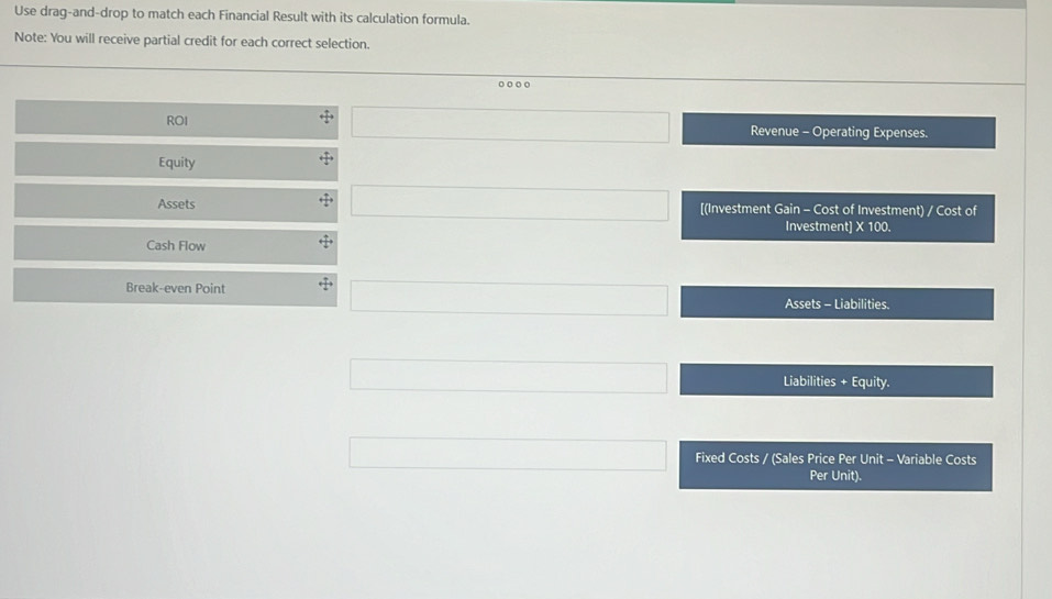 Use drag-and-drop to match each Financial Result with its calculation formula. 
Note: You will receive partial credit for each correct selection. 
□ 
ROI Revenue - Operating Expenses. 
Equity 
Assets □ [(Investment Gain - Cost of Investment) / Cost of 
Investment] X 100. 
Cash Flow 
□  
Break-even Point 
□ Assets - Liabilities. 
□ Liabilities + Equity. 
□ Fixed Costs / (Sales Price Per Unit - Variable Costs 
Per Unit).