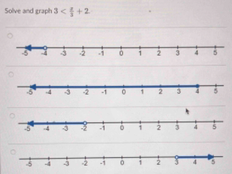 Solve and graph 3