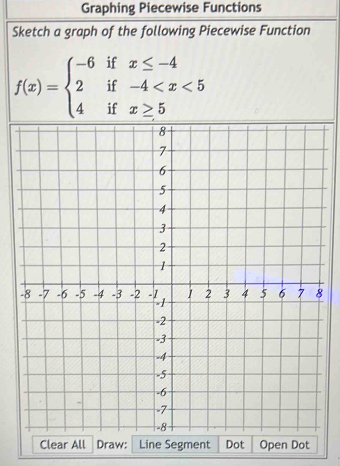 Graphing Piecewise Functions 
Sketch a graph of the following Piecewise Function
f(x)=beginarrayl -6ifx≤ -4 2if-4