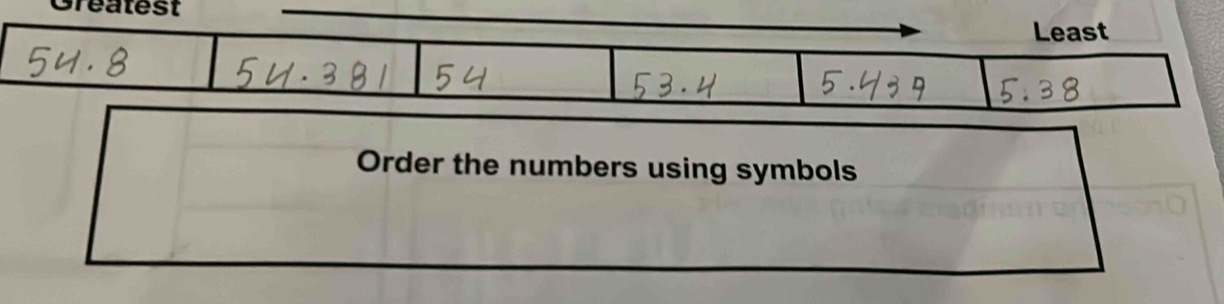 reatest 
Least 
Order the numbers using symbols