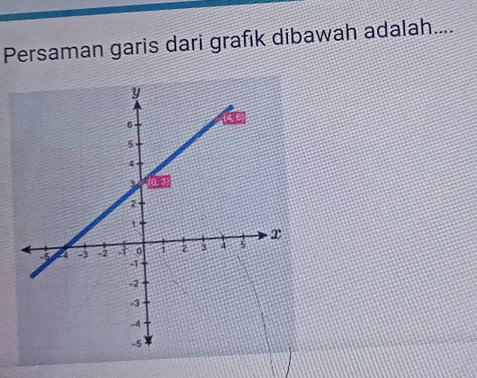 Persaman garis dari grafık dibawah adalah....